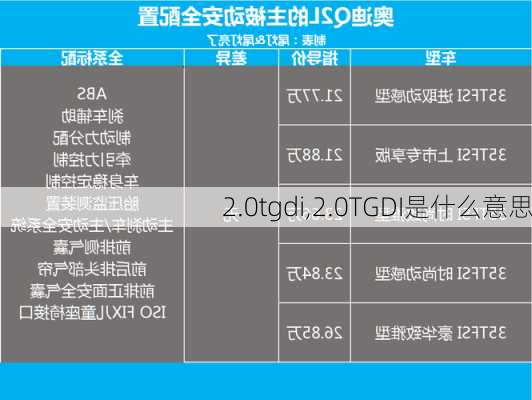 2.0tgdi,2.0TGDI是什么意思