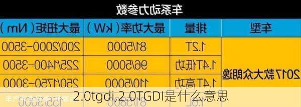 2.0tgdi,2.0TGDI是什么意思