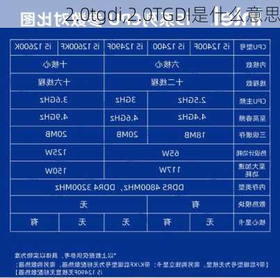 2.0tgdi,2.0TGDI是什么意思