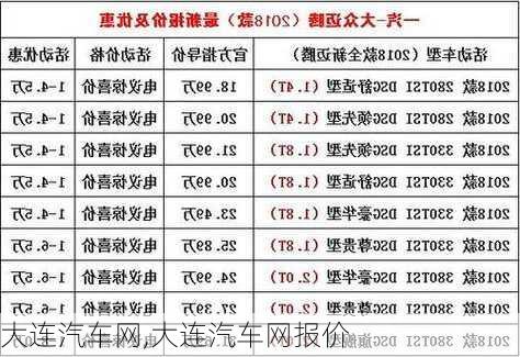 大连汽车网,大连汽车网报价