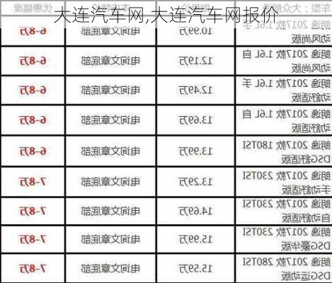 大连汽车网,大连汽车网报价