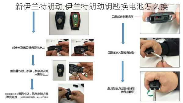 新伊兰特朗动,伊兰特朗动钥匙换电池怎么换