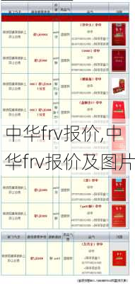 中华frv报价,中华frv报价及图片