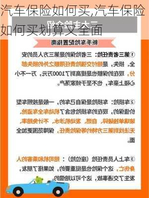 汽车保险如何买,汽车保险如何买划算又全面