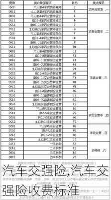 汽车交强险,汽车交强险收费标准