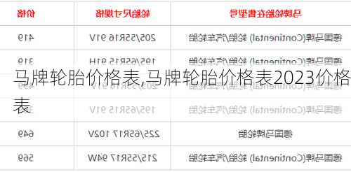 马牌轮胎价格表,马牌轮胎价格表2023价格表