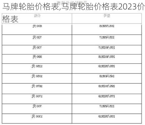 马牌轮胎价格表,马牌轮胎价格表2023价格表