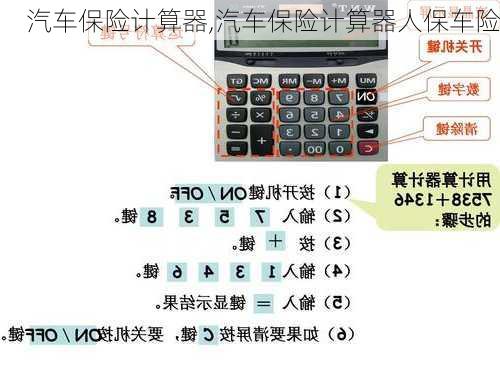 汽车保险计算器,汽车保险计算器人保车险