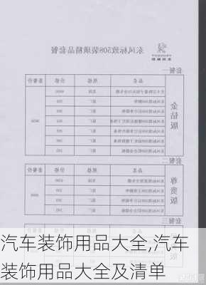 汽车装饰用品大全,汽车装饰用品大全及清单