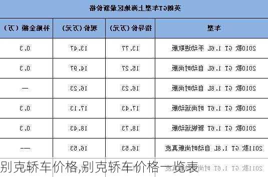 别克轿车价格,别克轿车价格一览表