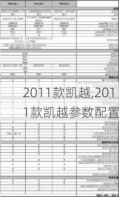 2011款凯越,2011款凯越参数配置