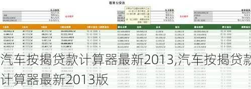 汽车按揭贷款计算器最新2013,汽车按揭贷款计算器最新2013版