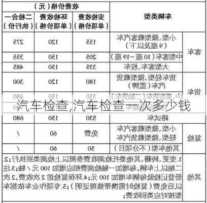 汽车检查,汽车检查一次多少钱