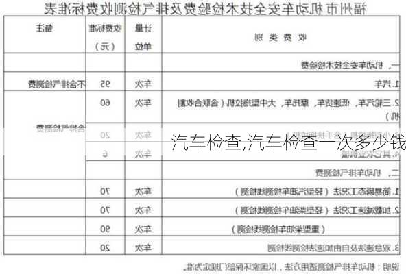 汽车检查,汽车检查一次多少钱