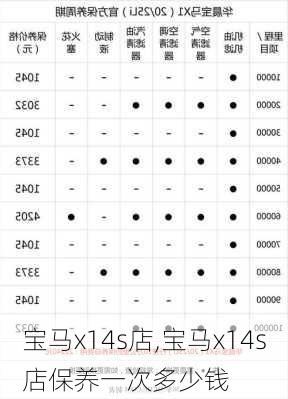 宝马x14s店,宝马x14s店保养一次多少钱