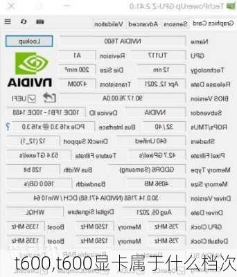 t600,t600显卡属于什么档次