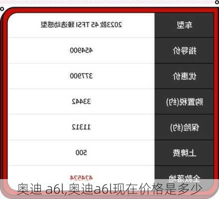 奥迪 a6l,奥迪a6l现在价格是多少