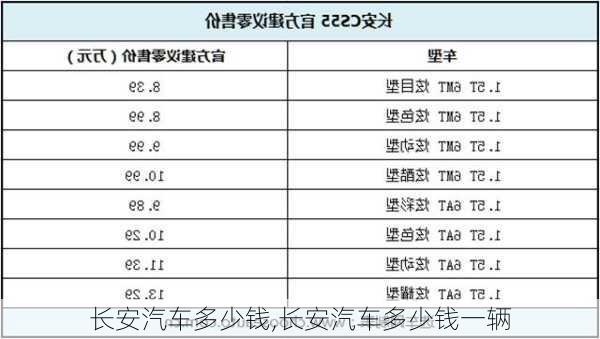 长安汽车多少钱,长安汽车多少钱一辆