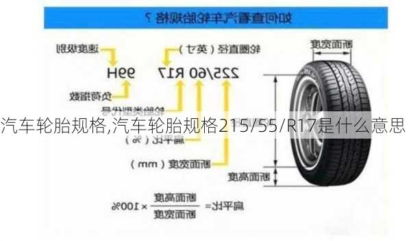 汽车轮胎规格,汽车轮胎规格215/55/R17是什么意思