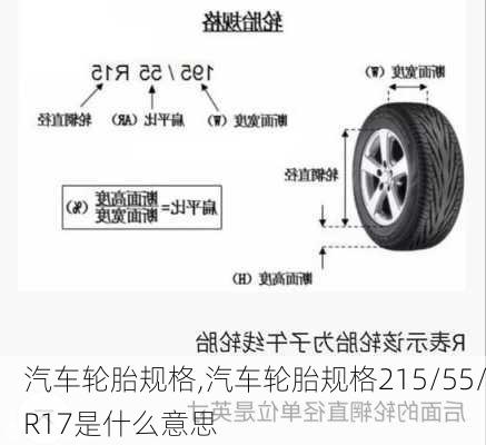 汽车轮胎规格,汽车轮胎规格215/55/R17是什么意思