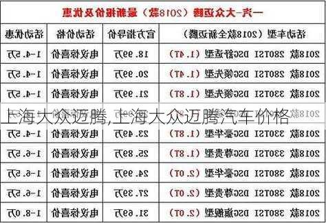 上海大众迈腾,上海大众迈腾汽车价格