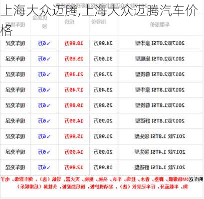 上海大众迈腾,上海大众迈腾汽车价格