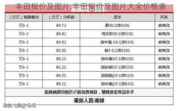 丰田报价及图片,丰田报价及图片大全价格表