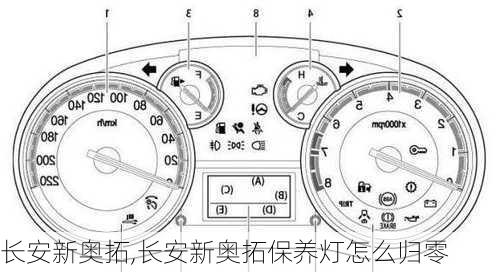 长安新奥拓,长安新奥拓保养灯怎么归零