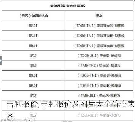 吉利报价,吉利报价及图片大全价格表图