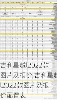 吉利星越l2022款图片及报价,吉利星越l2022款图片及报价配置表