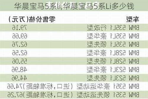 华晨宝马5系li,华晨宝马5系Li多少钱