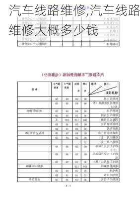 汽车线路维修,汽车线路维修大概多少钱