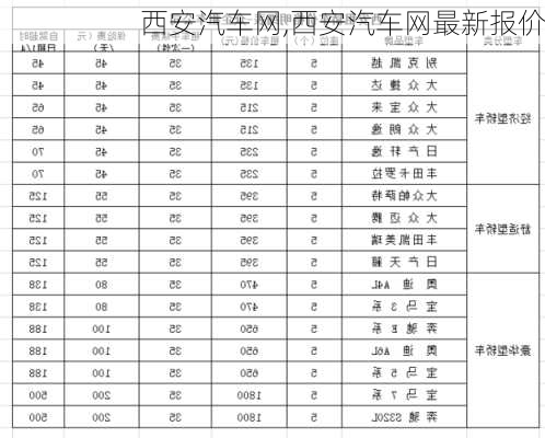 西安汽车网,西安汽车网最新报价