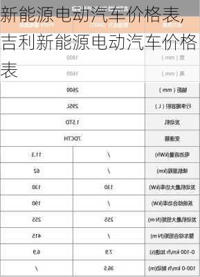 新能源电动汽车价格表,吉利新能源电动汽车价格表