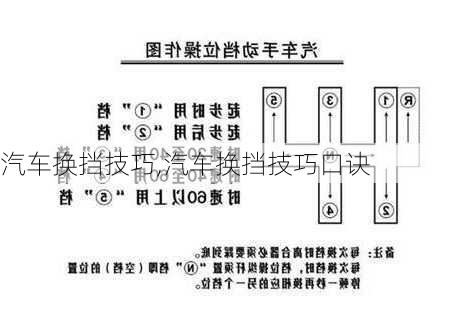 汽车换挡技巧,汽车换挡技巧口诀