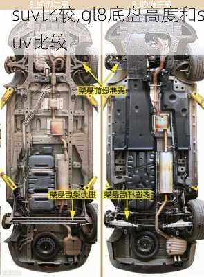 suv比较,gl8底盘高度和suv比较