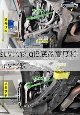 suv比较,gl8底盘高度和suv比较