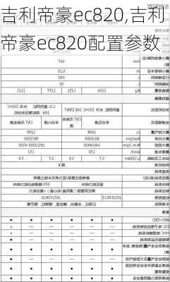 吉利帝豪ec820,吉利帝豪ec820配置参数