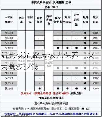 陆虎极光,路虎极光保养一次大概多少钱