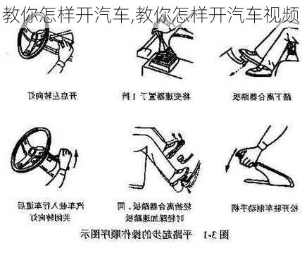 教你怎样开汽车,教你怎样开汽车视频