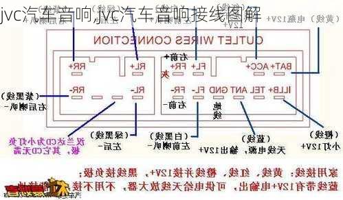 jvc汽车音响,jvc汽车音响接线图解