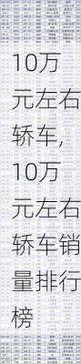 10万元左右轿车,10万元左右轿车销量排行榜