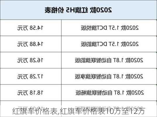 红旗车价格表,红旗车价格表10万至12万