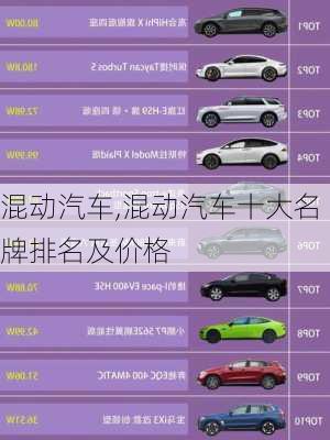 混动汽车,混动汽车十大名牌排名及价格