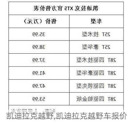 凯迪拉克越野,凯迪拉克越野车报价