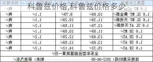 科鲁兹价格,科鲁兹价格多少