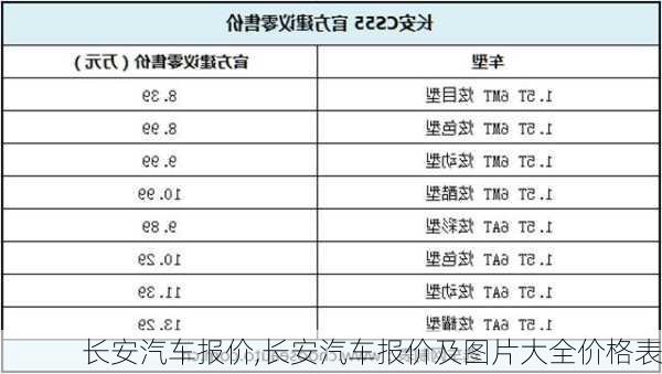 长安汽车报价,长安汽车报价及图片大全价格表