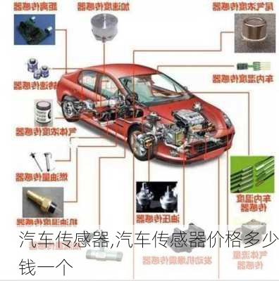 汽车传感器,汽车传感器价格多少钱一个