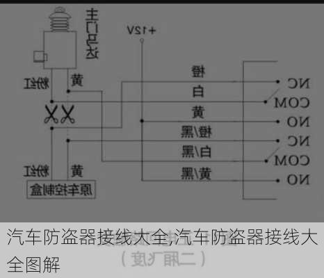 汽车防盗器接线大全,汽车防盗器接线大全图解