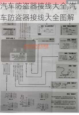 汽车防盗器接线大全,汽车防盗器接线大全图解